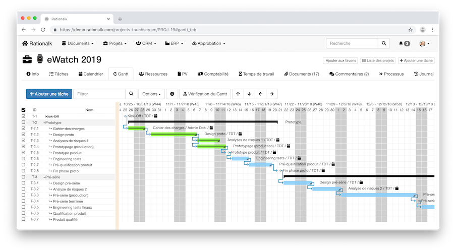 Outil Gantt pour la planification d'un projet